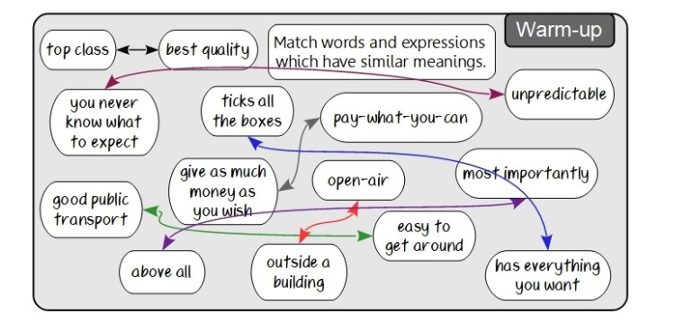 Unit 10 Warm-up answer