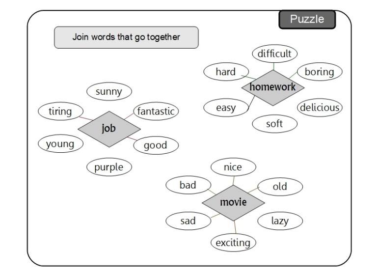 Unit 6 Puzzle answer