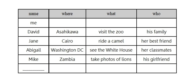 Unit 13 Duo answer ii