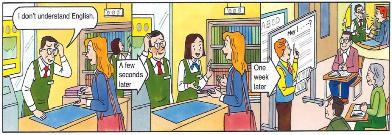 English speaking test