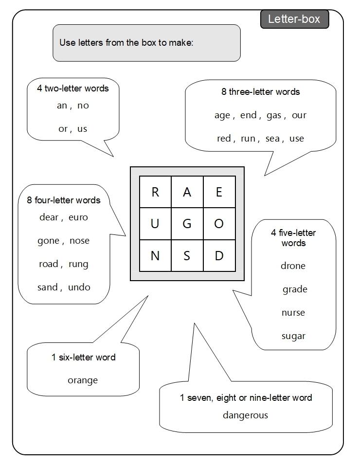 Unit 12 Letter-box answer