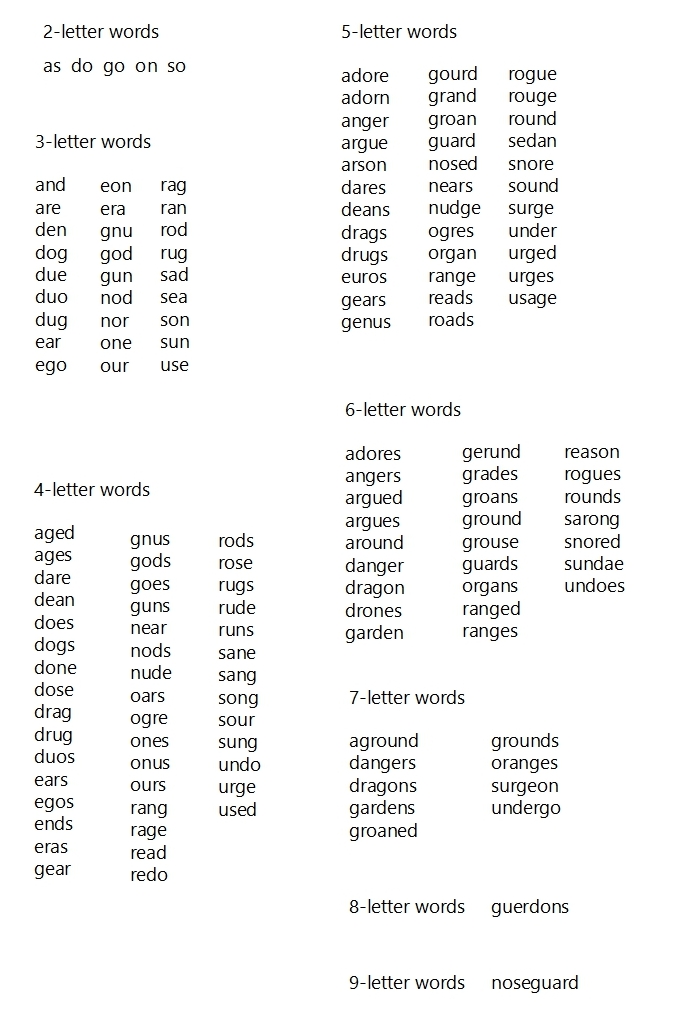 Unit 12 Letter-box extra answers