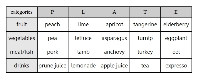 Unit 8 Puzzle sample answer