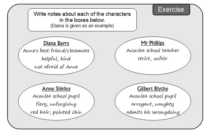 Unit 3 Exercise sample answers