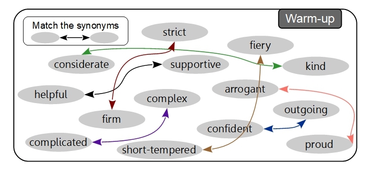 Unit 3 Warm-up answers