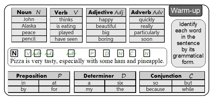 Unit 6 Warm-up answer