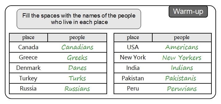 Unit 7 Warm-up answer
