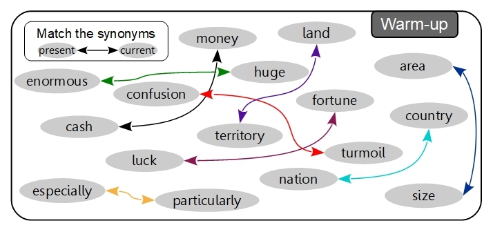 Unit 11 Warm-up answer