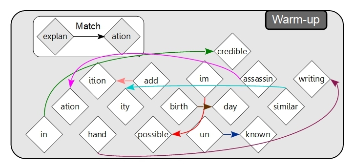 Unit 13 Warm-up answer
