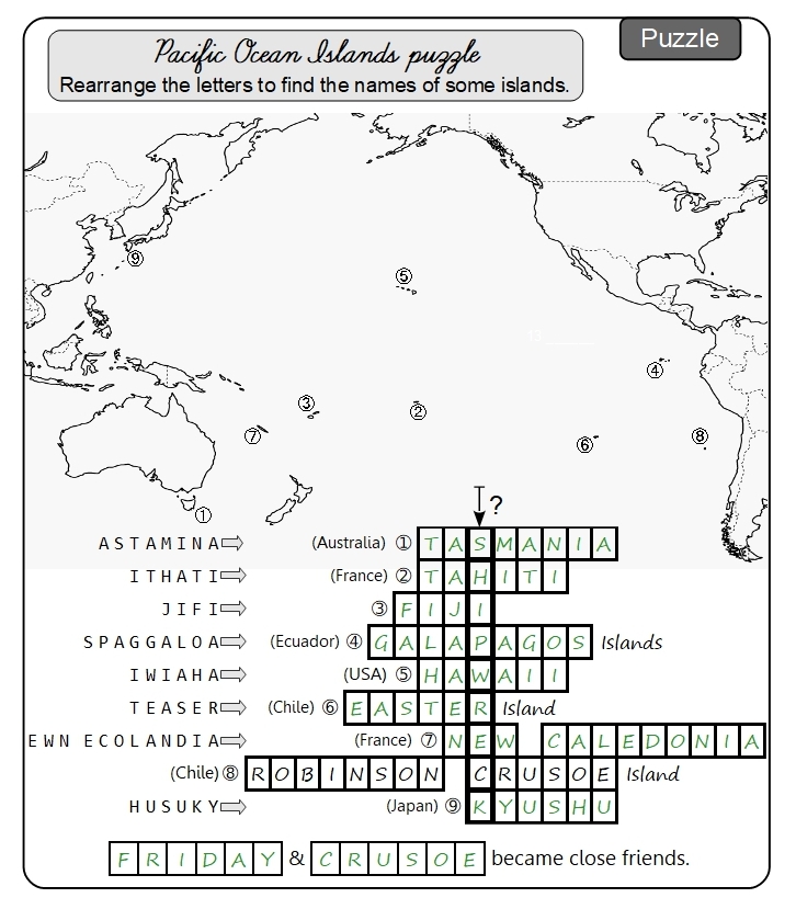 Unit 5 Puzzle answer