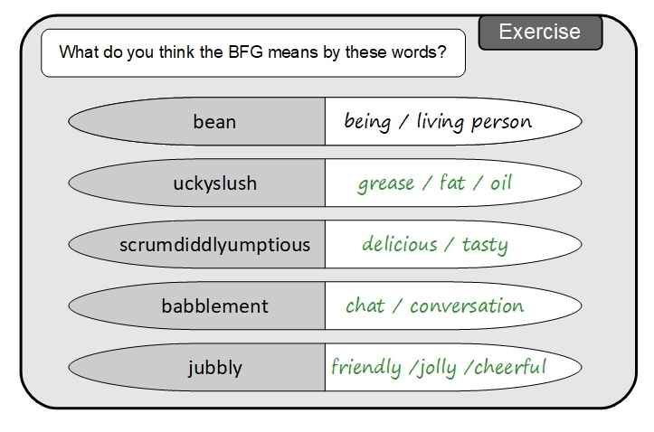 Unit 7 Exercise sample answer
