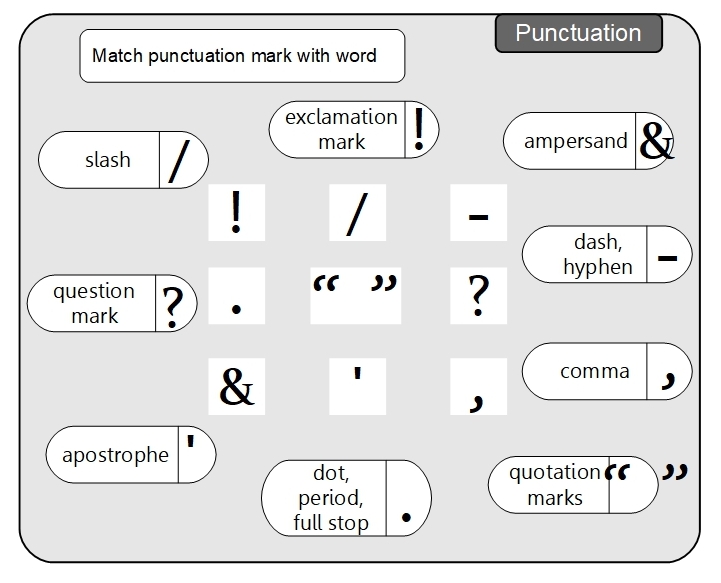 Unit 6 Punctuation answer