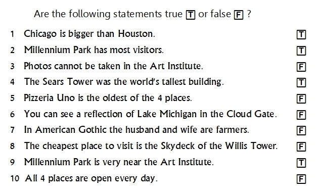 Unit 10 City Guide answer