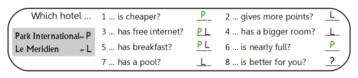 Unit 2 Exercise answer