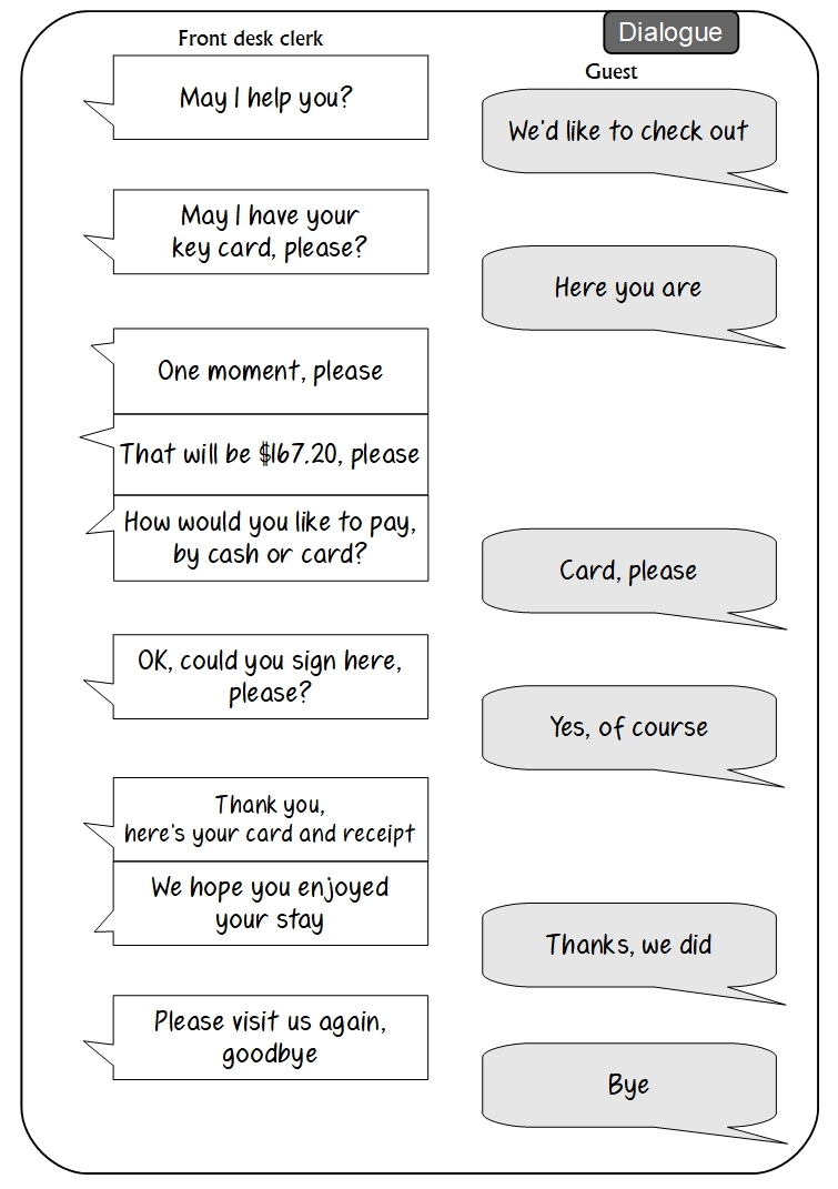 Unit 14 Dialogue answer